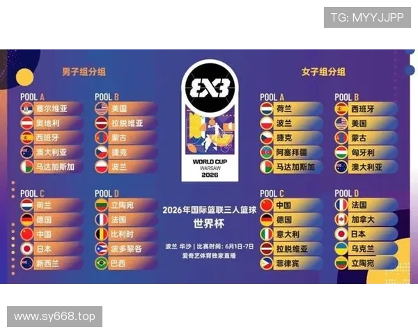 2026世界杯晋级名额怎么分配