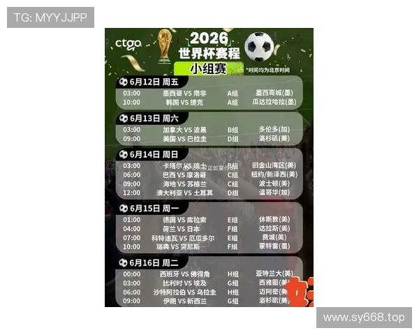 2026世界杯32强淘汰赛完整流程是什么